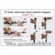 eGo 3ml TABAC BCC KLIROMIZER